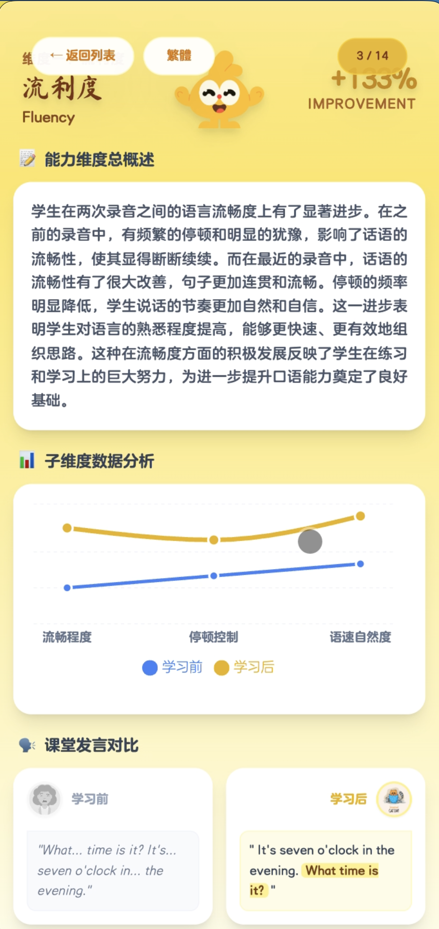 哪些地方发生了变化:学习报告页面截图
